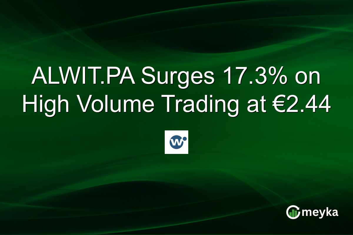 ALWIT.PA Surges 17.3% on High Volume Trading at €2.44