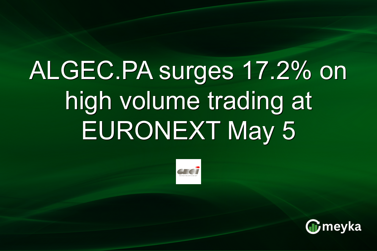 ALGEC.PA surges 17.2% on high volume trading at EURONEXT May 5