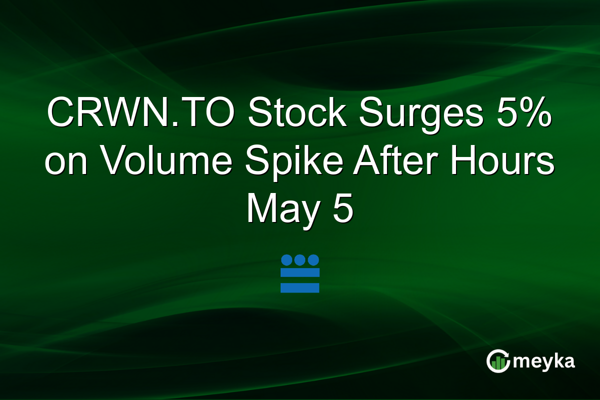 CRWN.TO Stock Surges 5% on Volume Spike After Hours May 5