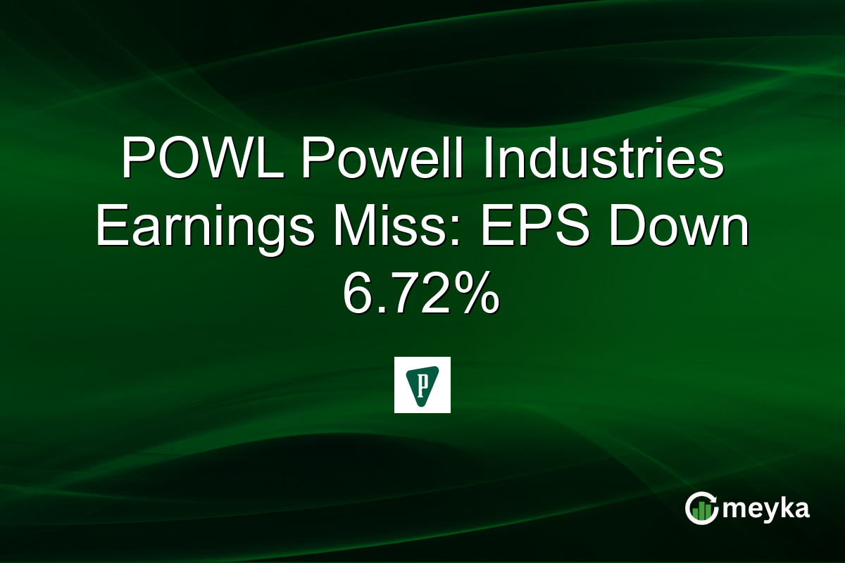 POWL Powell Industries Earnings Miss: EPS Down 6.72%