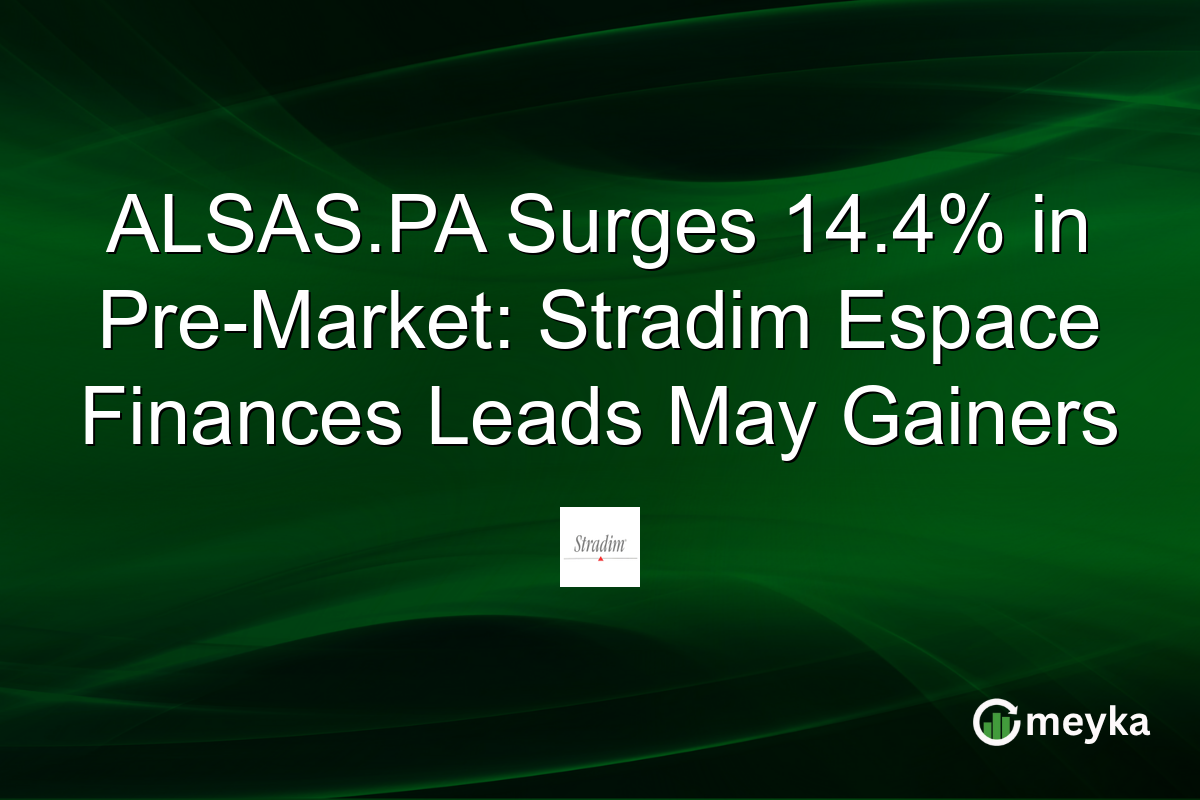 ALSAS.PA Surges 14.4% in Pre-Market: Stradim Espace Finances Leads May Gainers