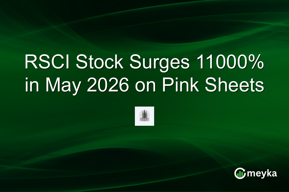 RSCI Stock Surges 11000% in May 2026 on Pink Sheets