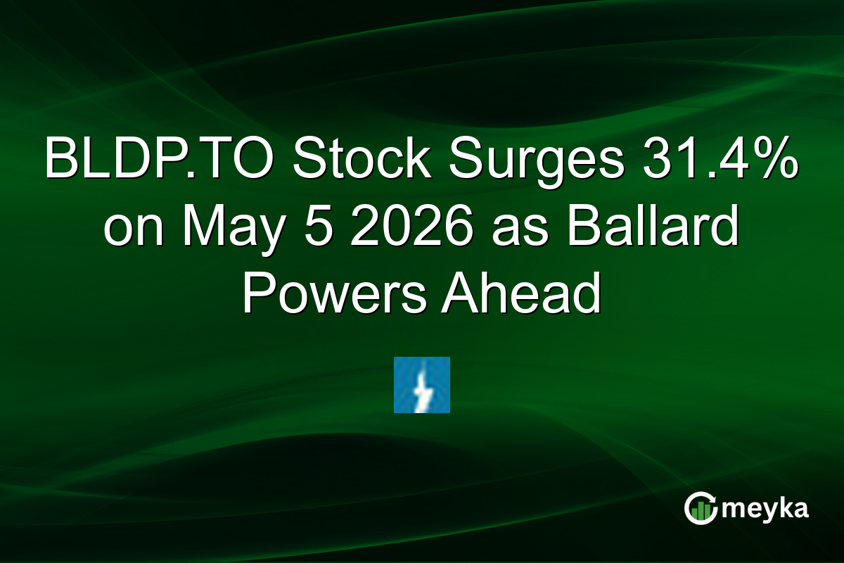 BLDP.TO Stock Surges 31.4% on May 5 2026 as Ballard Powers Ahead