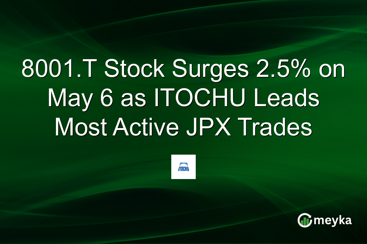8001.T Stock Surges 2.5% on May 6 as ITOCHU Leads Most Active JPX Trades