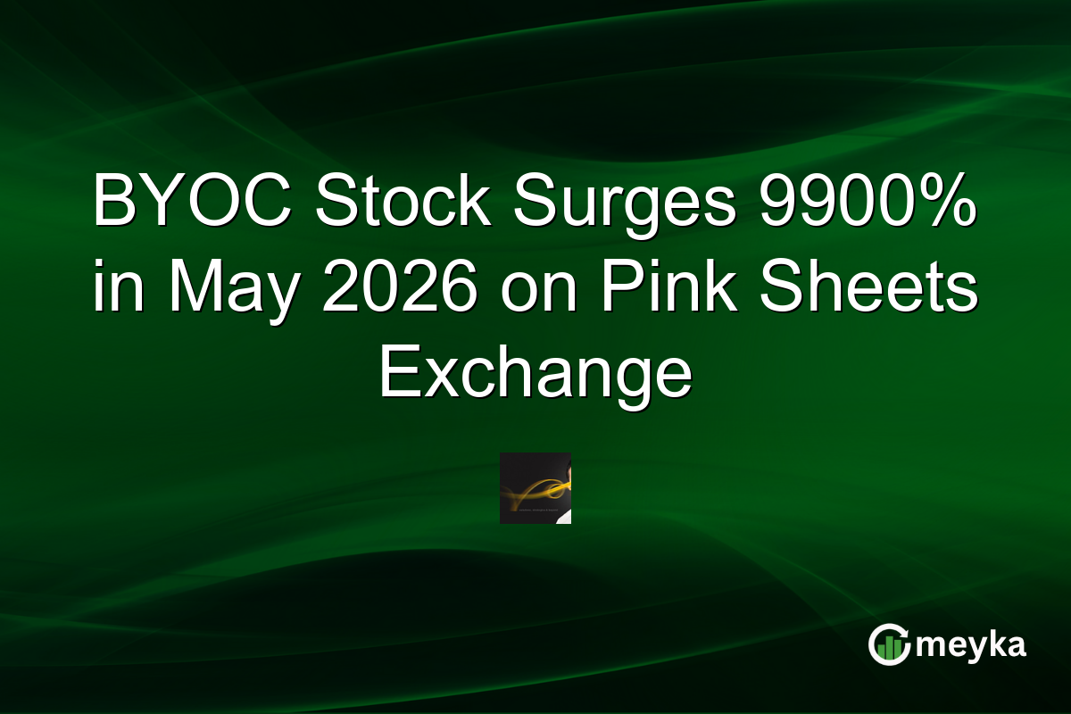 BYOC Stock Surges 9900% in May 2026 on Pink Sheets Exchange