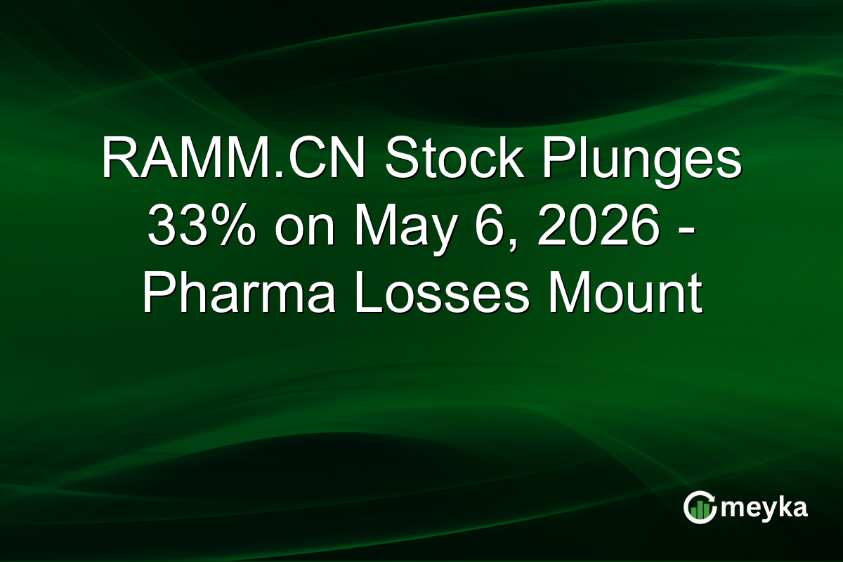 RAMM.CN Stock Plunges 33% on May 6, 2026 – Pharma Losses Mount