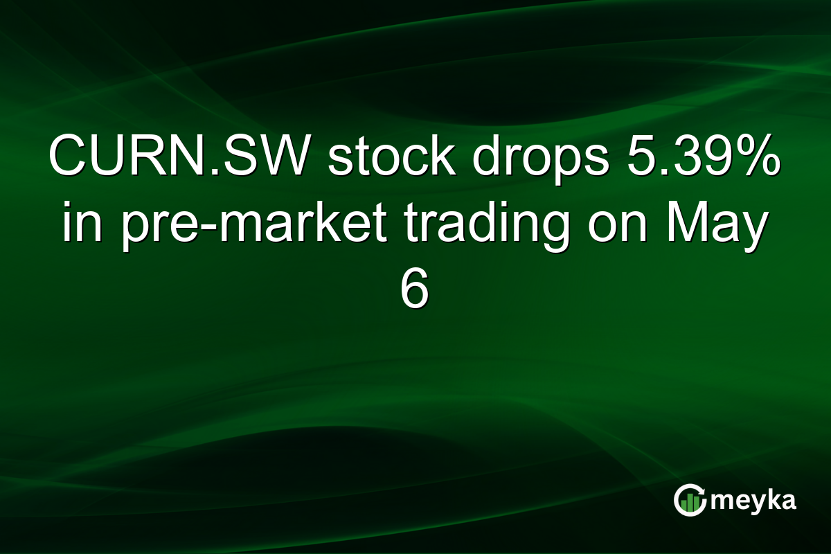 CURN.SW stock drops 5.39% in pre-market trading on May 6