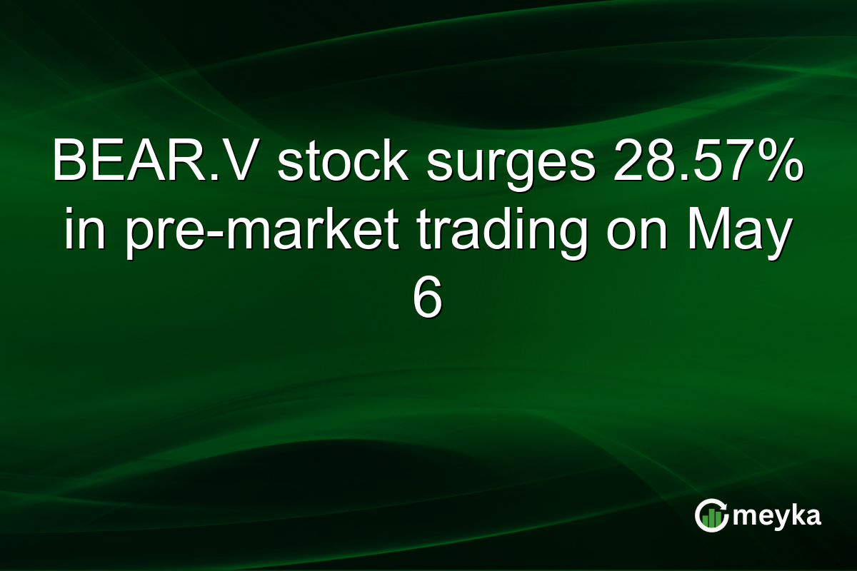 BEAR.V stock surges 28.57% in pre-market trading on May 6