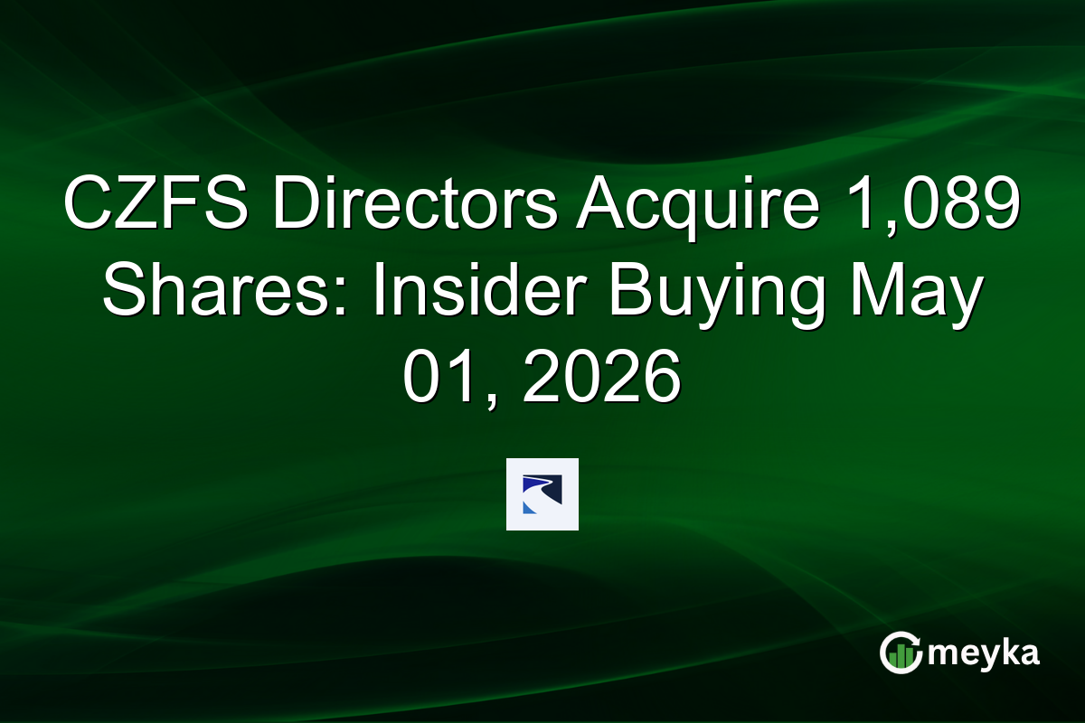 CZFS Directors Acquire 1,089 Shares: Insider Buying May 01, 2026
