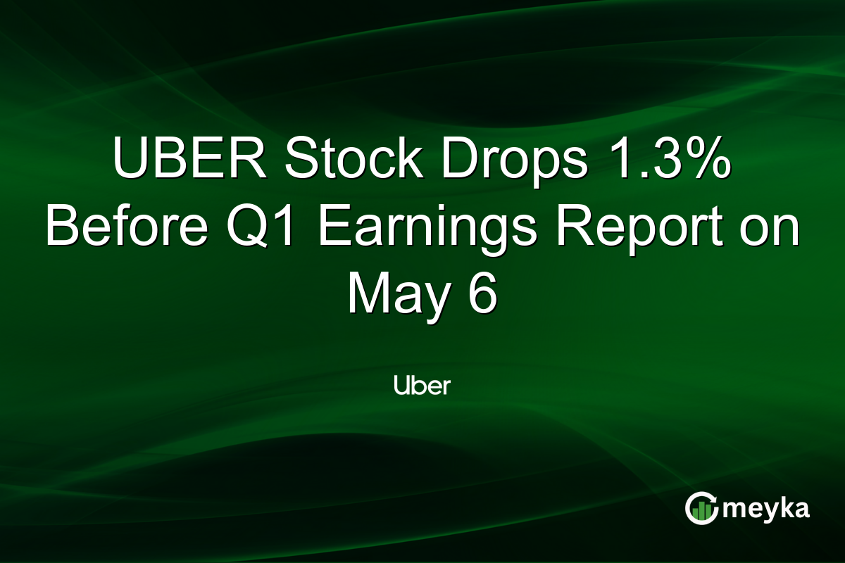 UBER Stock Drops 1.3% Before Q1 Earnings Report on May 6