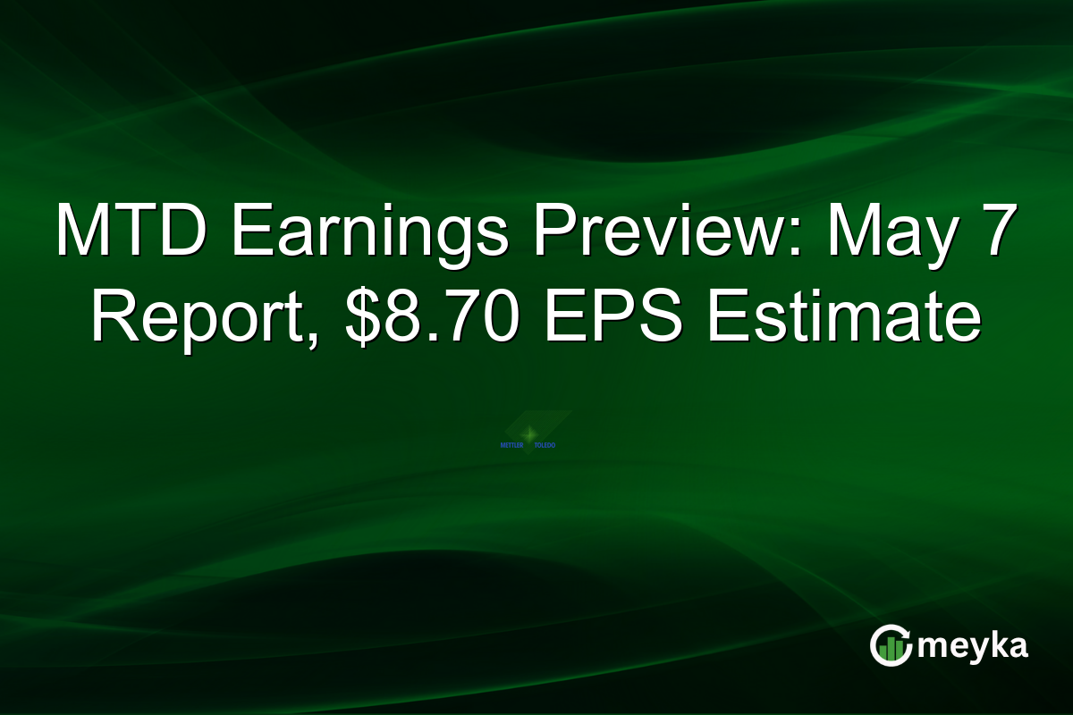 LTMAY Stock Surges 3.09% on Massive Volume Spike May 6