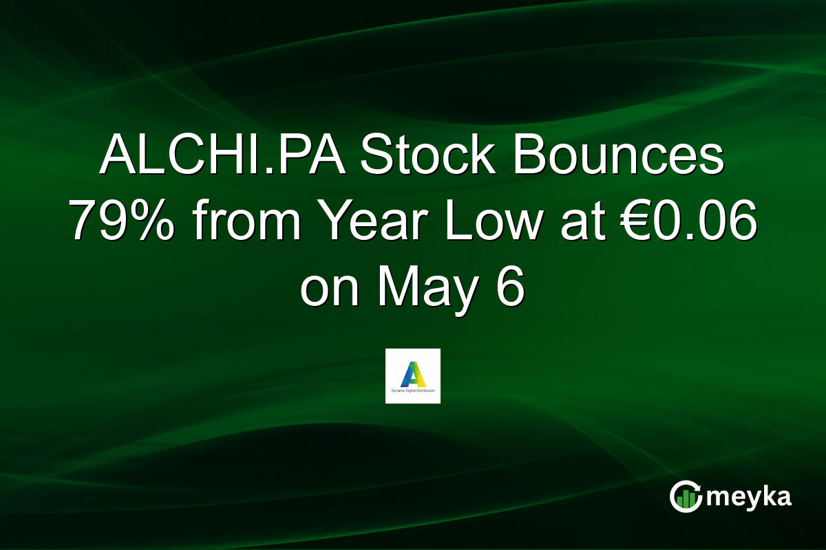 ALCHI.PA Stock Bounces 79% from Year Low at €0.06 on May 6