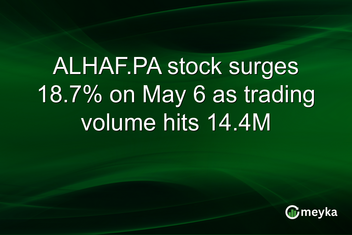 ALHAF.PA stock surges 18.7% on May 6 as trading volume hits 14.4M
