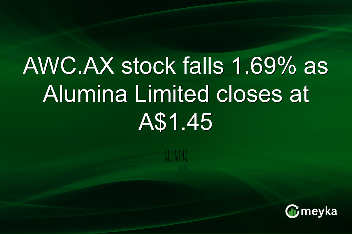 AWC.AX stock falls 1.69% as Alumina Limited closes at A$1.45