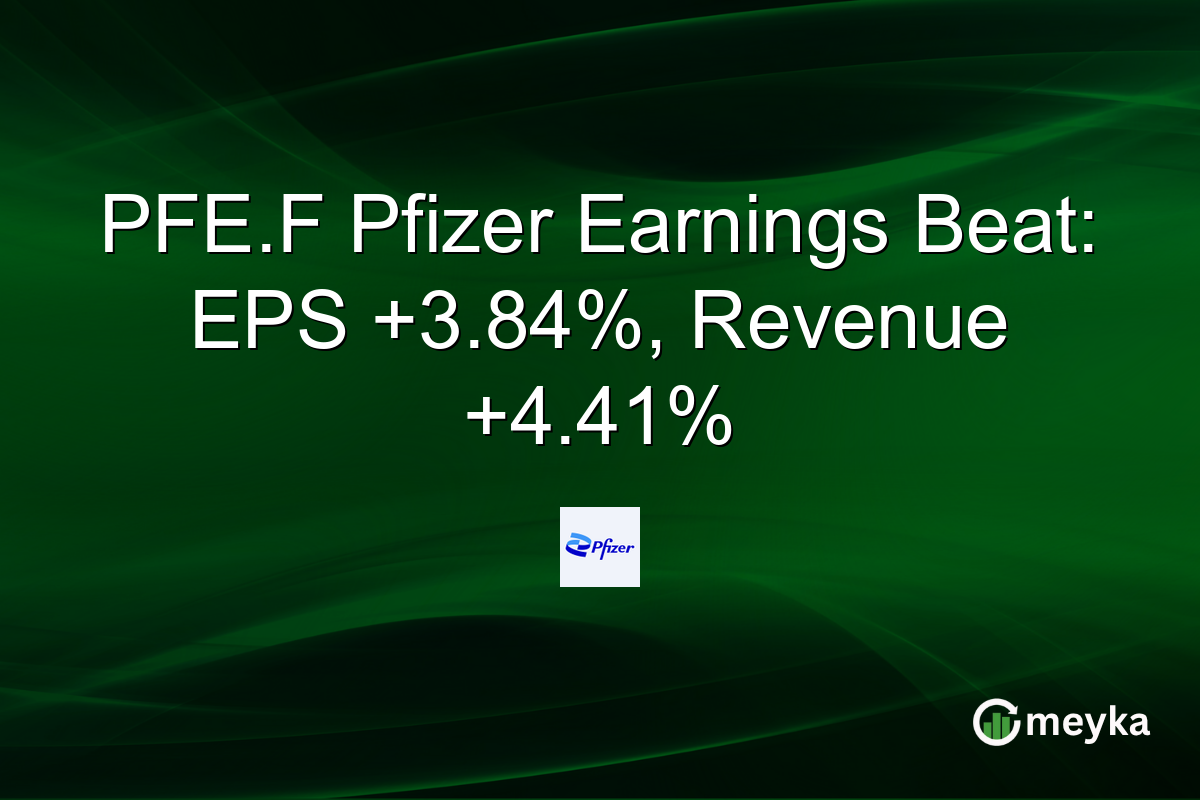 PFE.F Pfizer Earnings Beat: EPS +3.84%, Revenue +4.41%