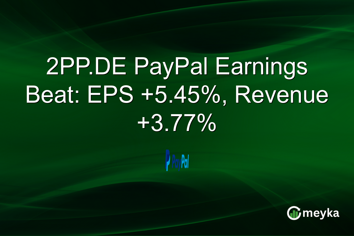 2PP.DE PayPal Earnings Beat: EPS +5.45%, Revenue +3.77%