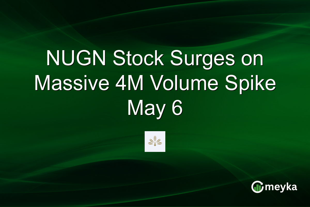 NUGN Stock Surges on Massive 4M Volume Spike May 6