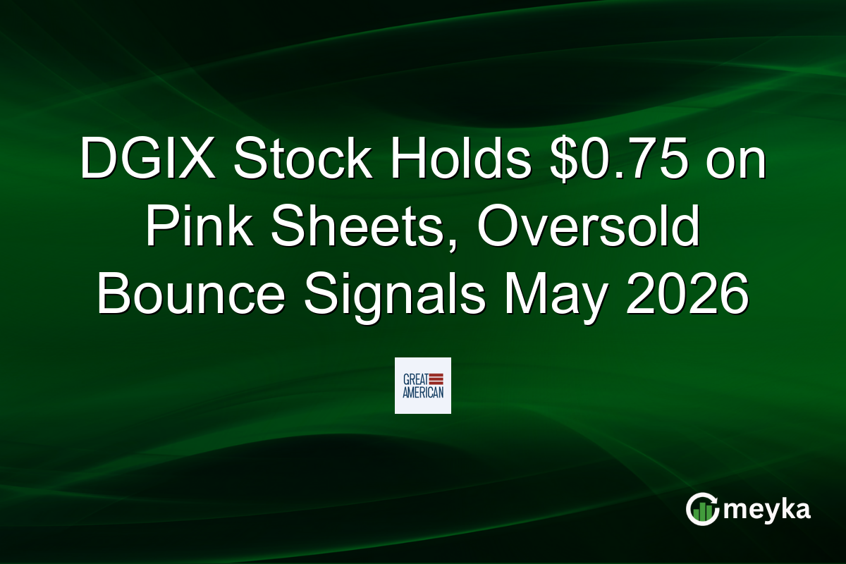 DGIX Stock Holds $0.75 on Pink Sheets, Oversold Bounce Signals May 2026