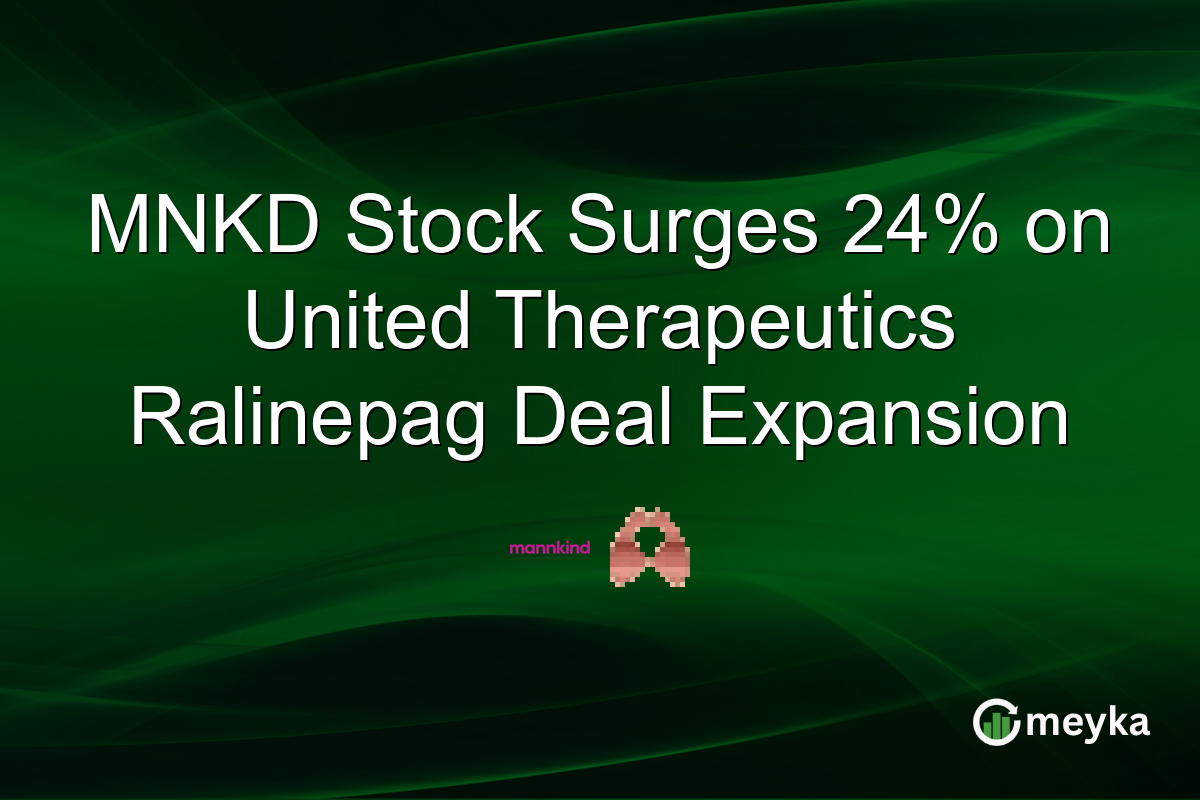 MNKD Stock Surges 24% on United Therapeutics Ralinepag Deal Expansion