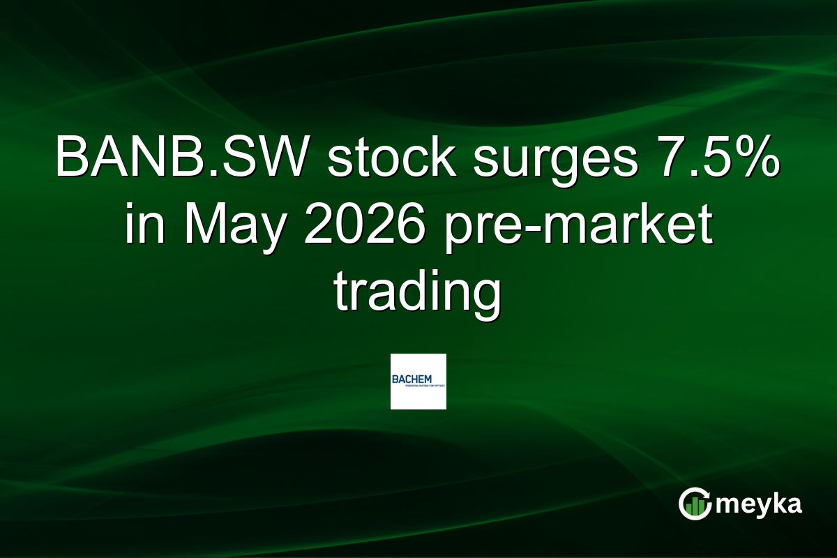 BANB.SW stock surges 7.5% in May 2026 pre-market trading