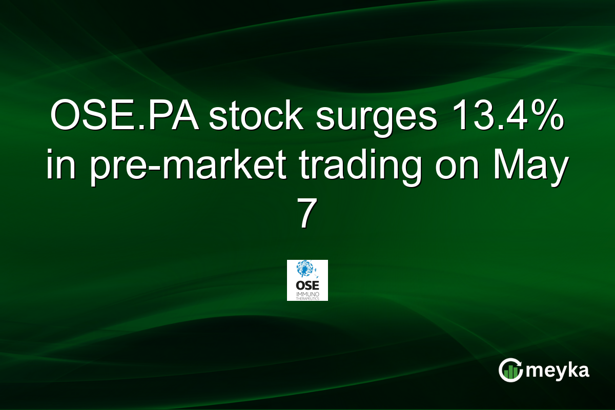 OSE.PA stock surges 13.4% in pre-market trading on May 7