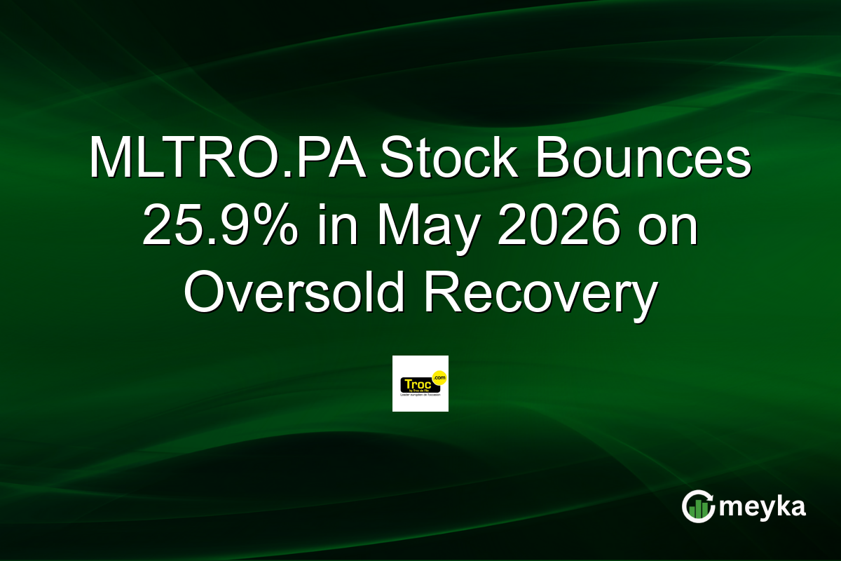 MLTRO.PA Stock Bounces 25.9% in May 2026 on Oversold Recovery