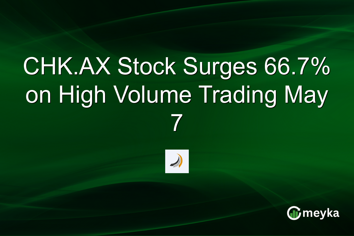CHK.AX Stock Surges 66.7% on High Volume Trading May 7