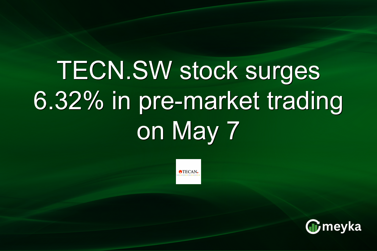 TECN.SW stock surges 6.32% in pre-market trading on May 7