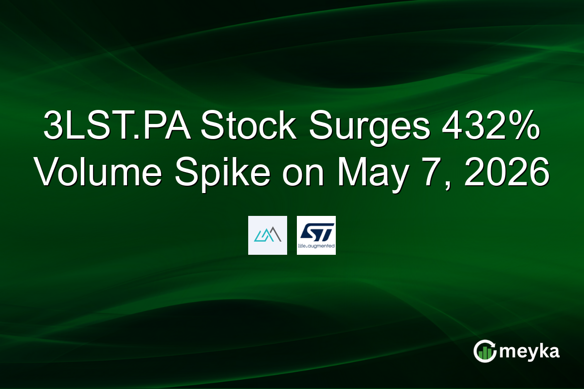 3LST.PA Stock Surges 432% Volume Spike on May 7, 2026