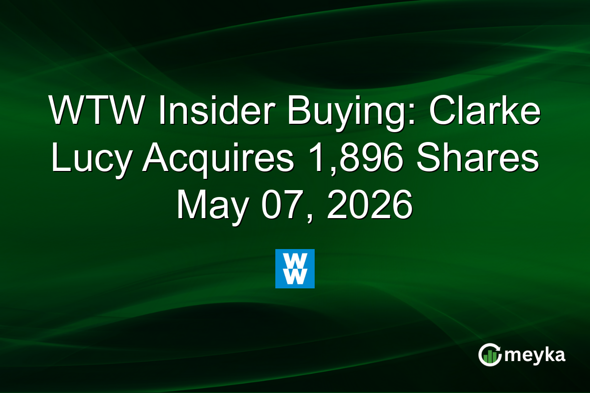 WTW Insider Buying: Clarke Lucy Acquires 1,896 Shares May 07, 2026