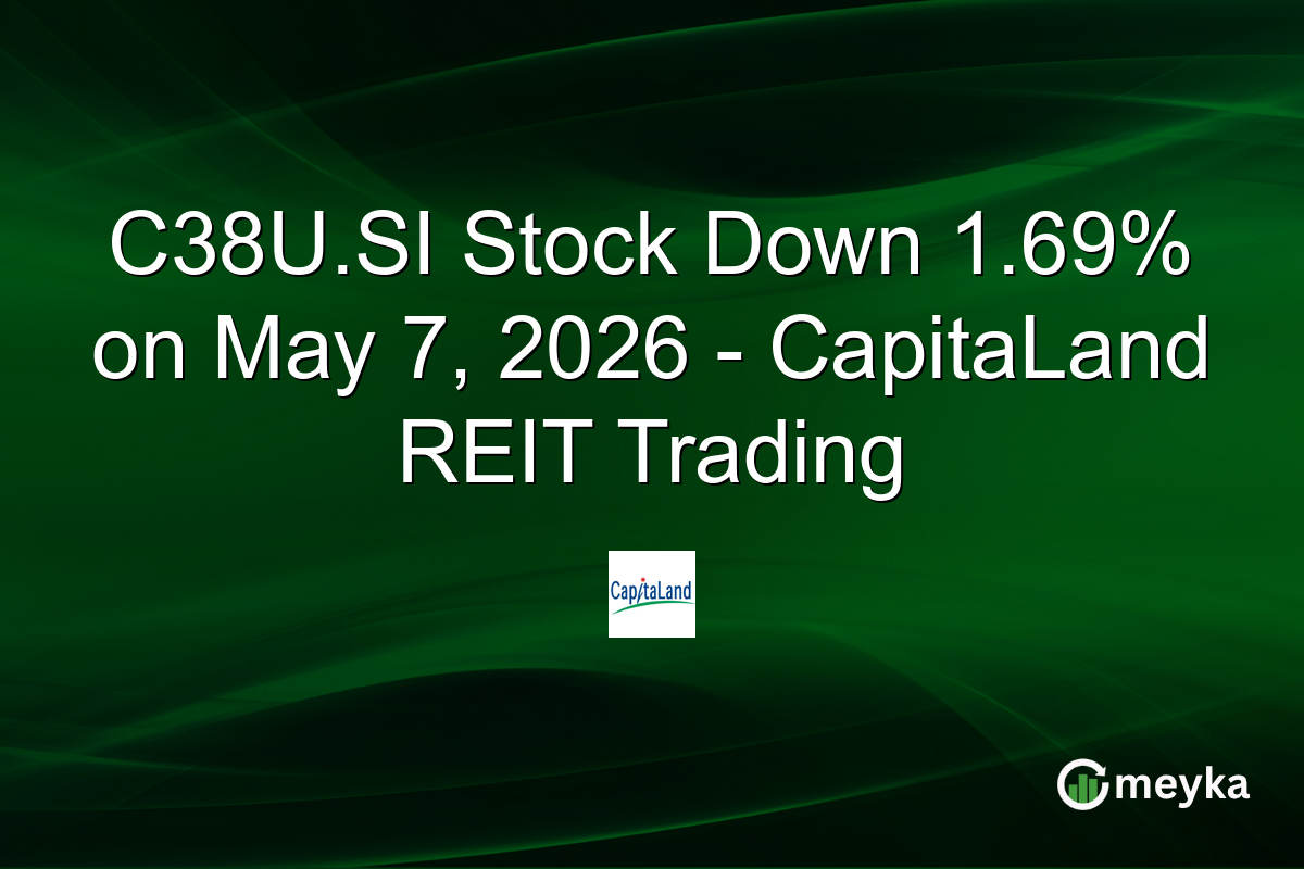 C38U.SI Stock Down 1.69% on May 7, 2026 – CapitaLand REIT Trading