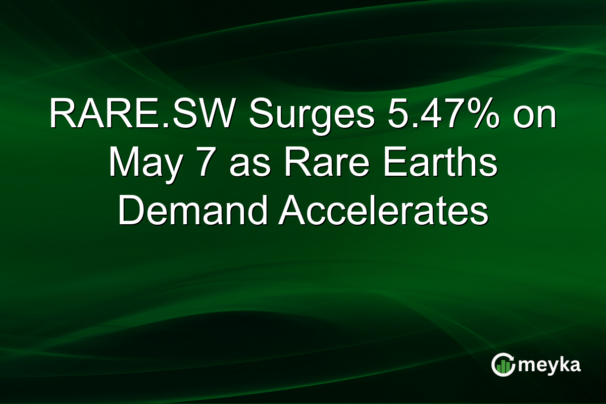RARE.SW Surges 5.47% on May 7 as Rare Earths Demand Accelerates