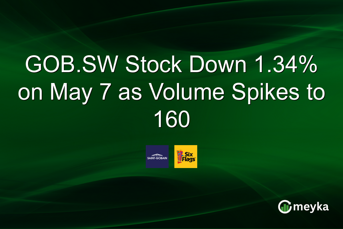 ENBGF Enbridge Inc Earnings Preview May 8, 2026