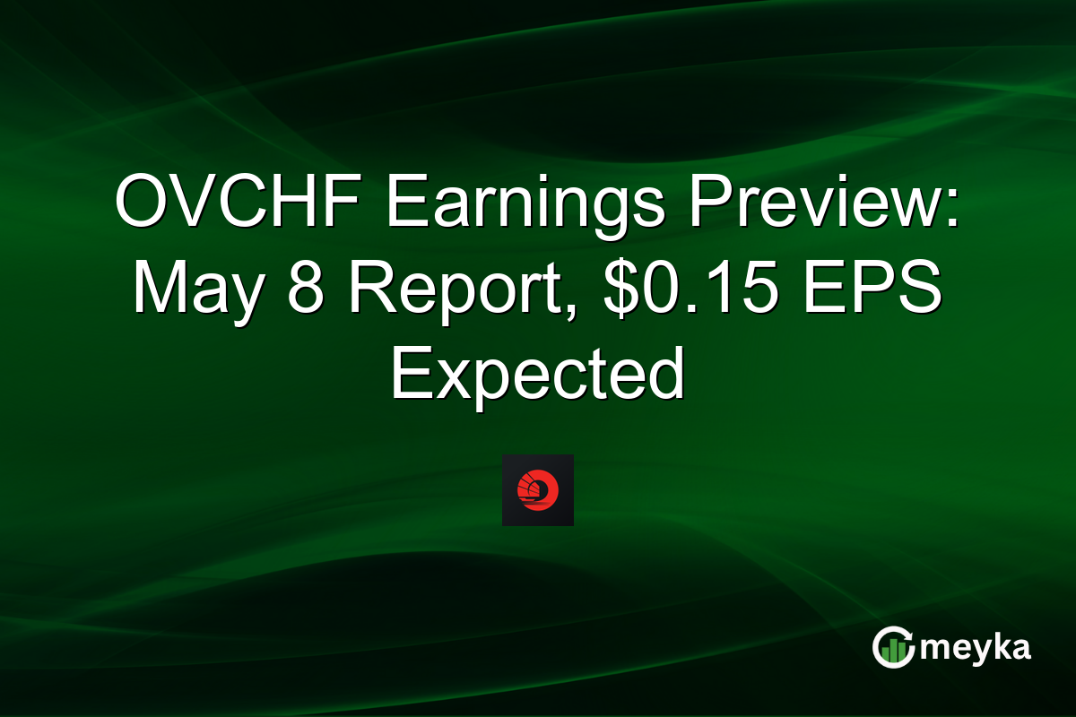 OVCHF Earnings Preview: May 8, 2026 | Analyst Estimates