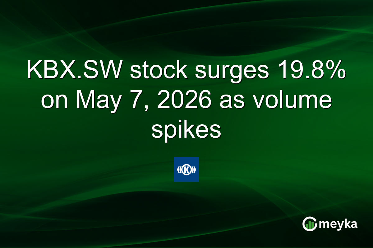 KBX.SW stock surges 19.8% on May 7, 2026 as volume spikes