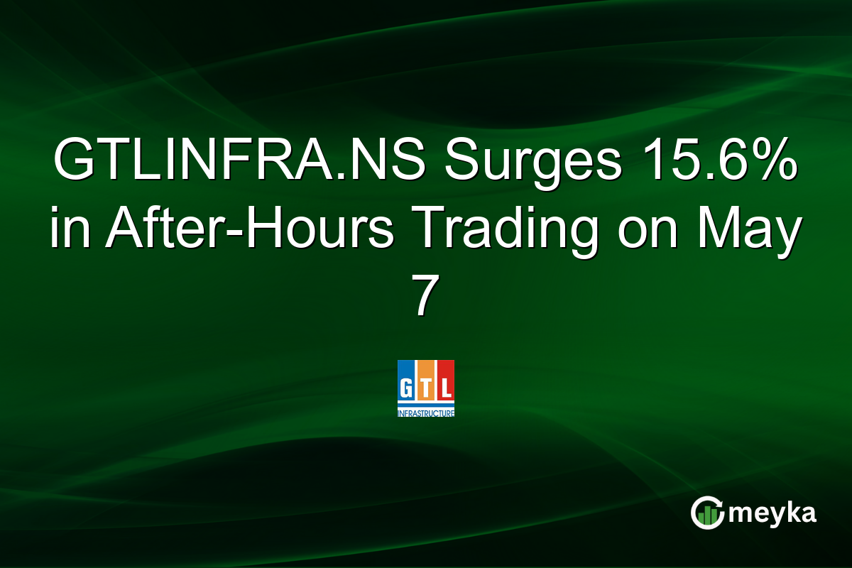 GTLINFRA.NS Surges 15.6% in After-Hours Trading on May 7