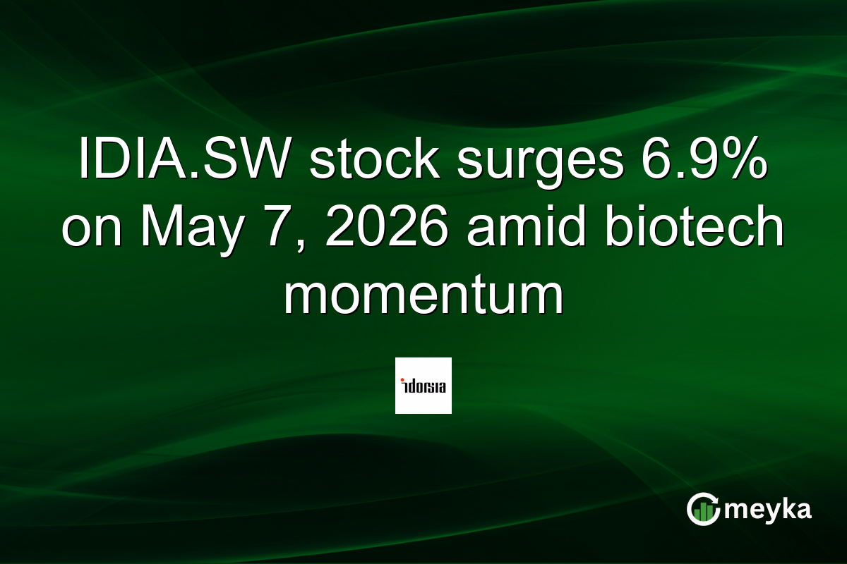IDIA.SW stock surges 6.9% on May 7, 2026 amid biotech momentum