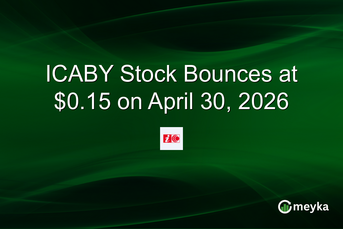 ICABY Stock Bounces at $0.15 on April 30, 2026