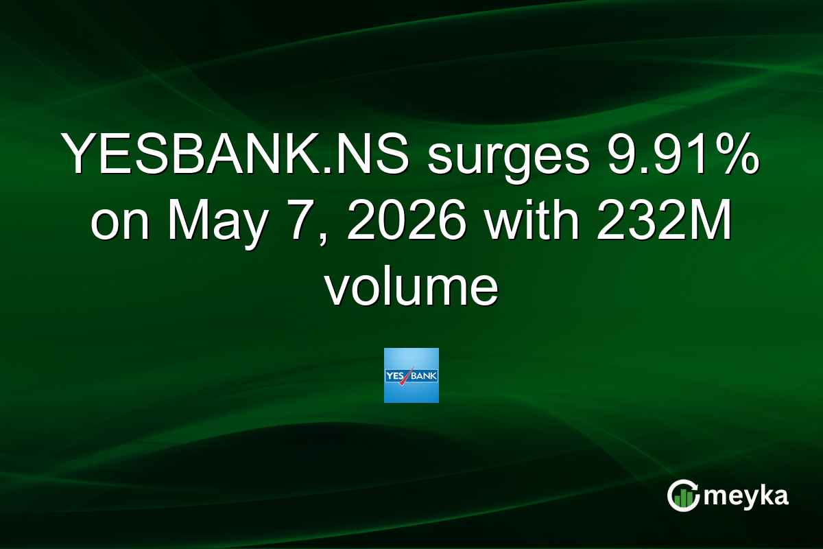 YESBANK.NS surges 9.91% on May 7, 2026 with 232M volume