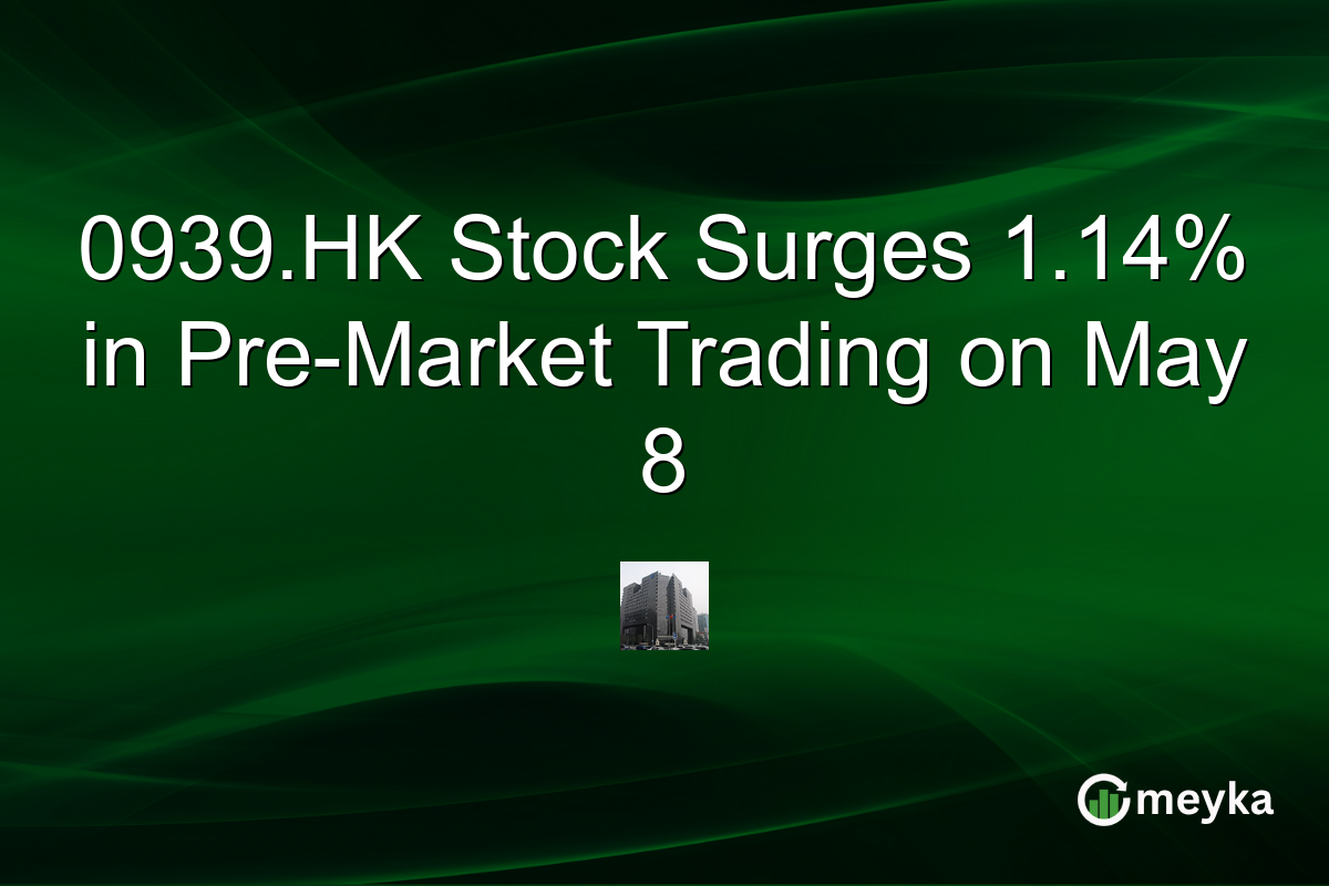 0939.HK Stock Surges 1.14% in Pre-Market Trading on May 8