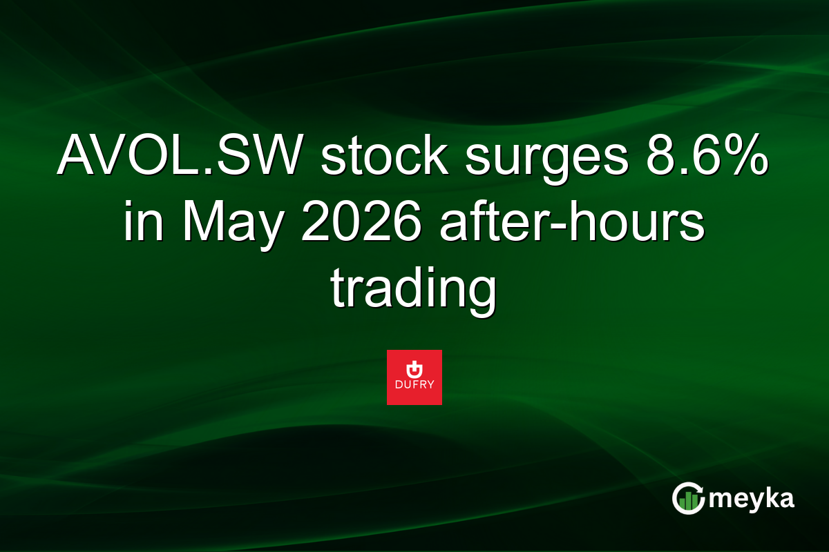 AVOL.SW stock surges 8.6% in May 2026 after-hours trading