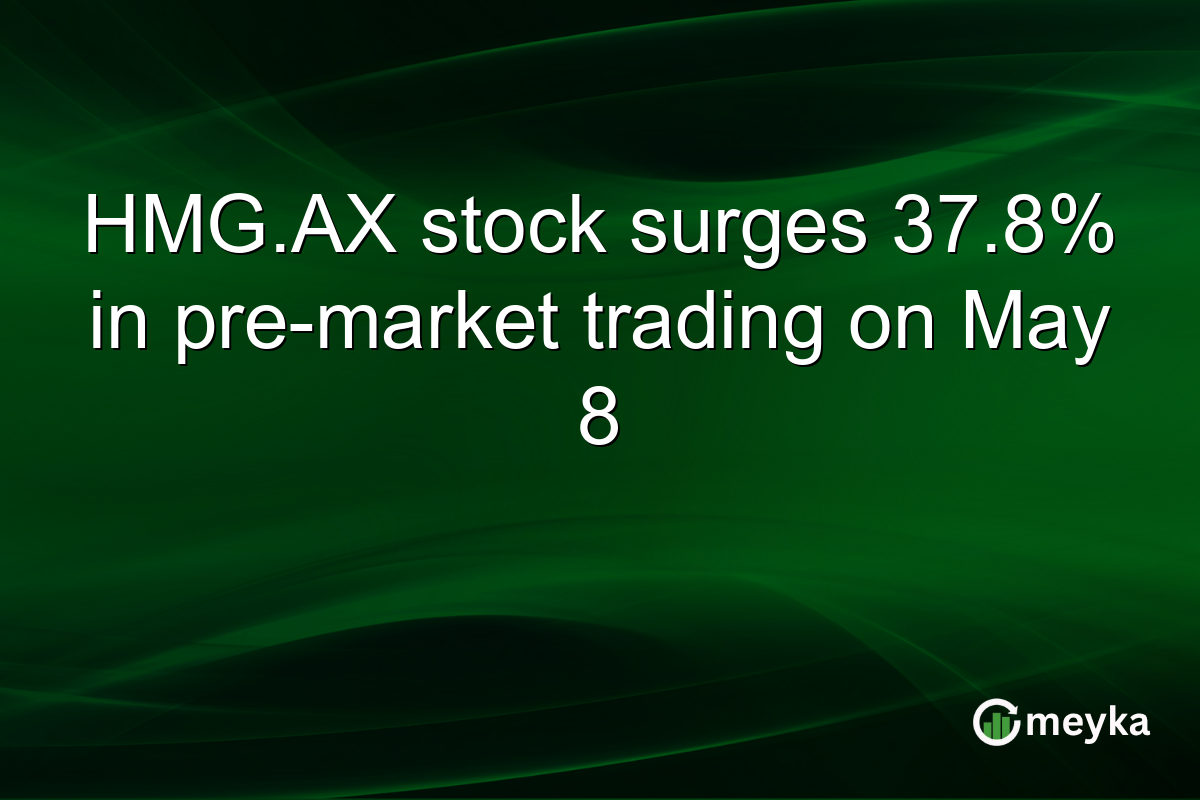 HMG.AX stock surges 37.8% in pre-market trading on May 8