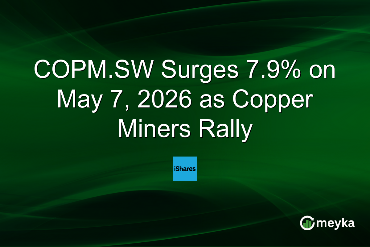 COPM.SW Surges 7.9% on May 7, 2026 as Copper Miners Rally