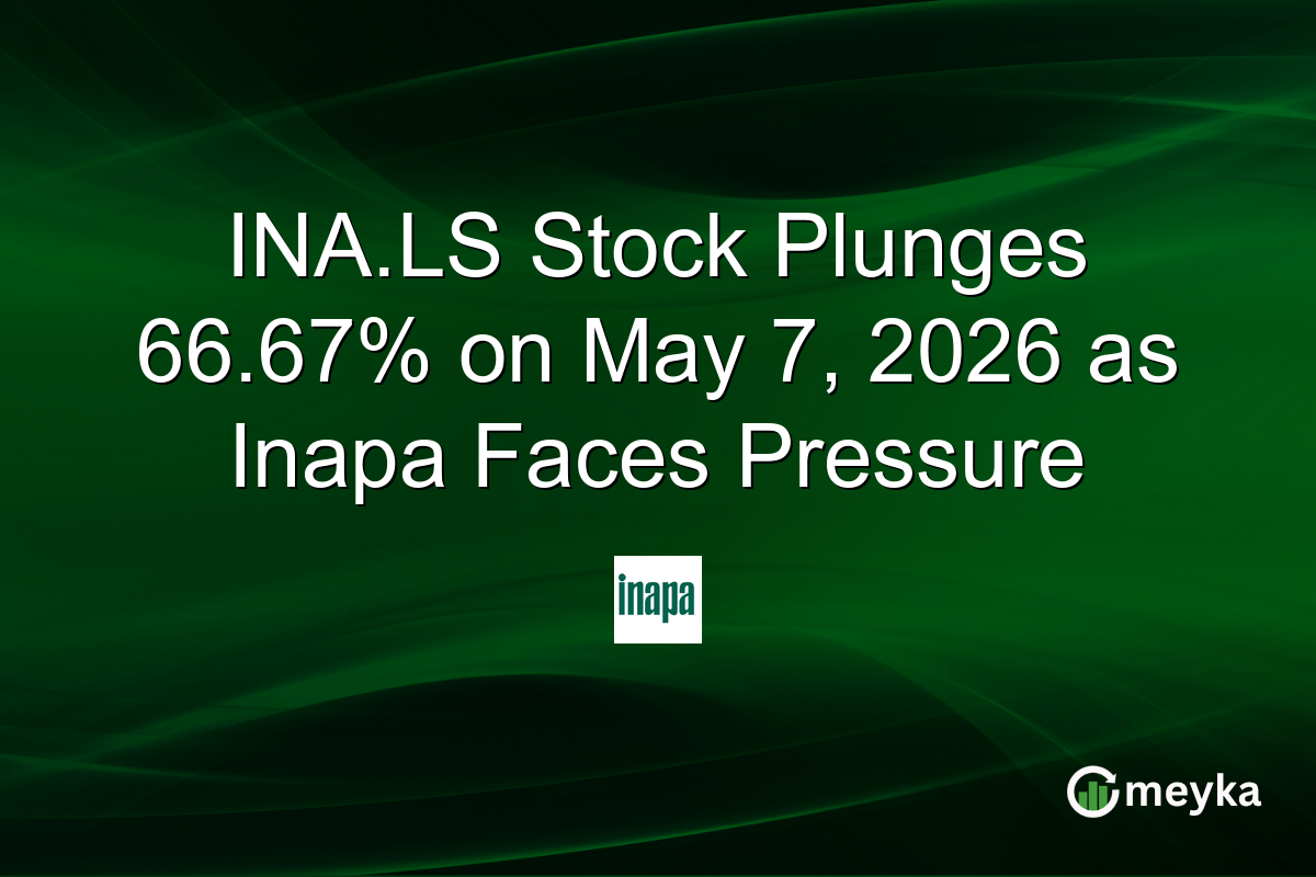 INA.LS Stock Plunges 66.67% on May 7, 2026 as Inapa Faces Pressure