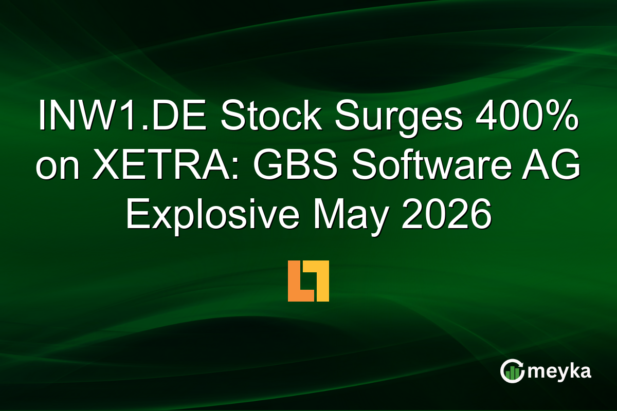 INW1.DE Stock Surges 400% on XETRA: GBS Software AG Explosive May 2026