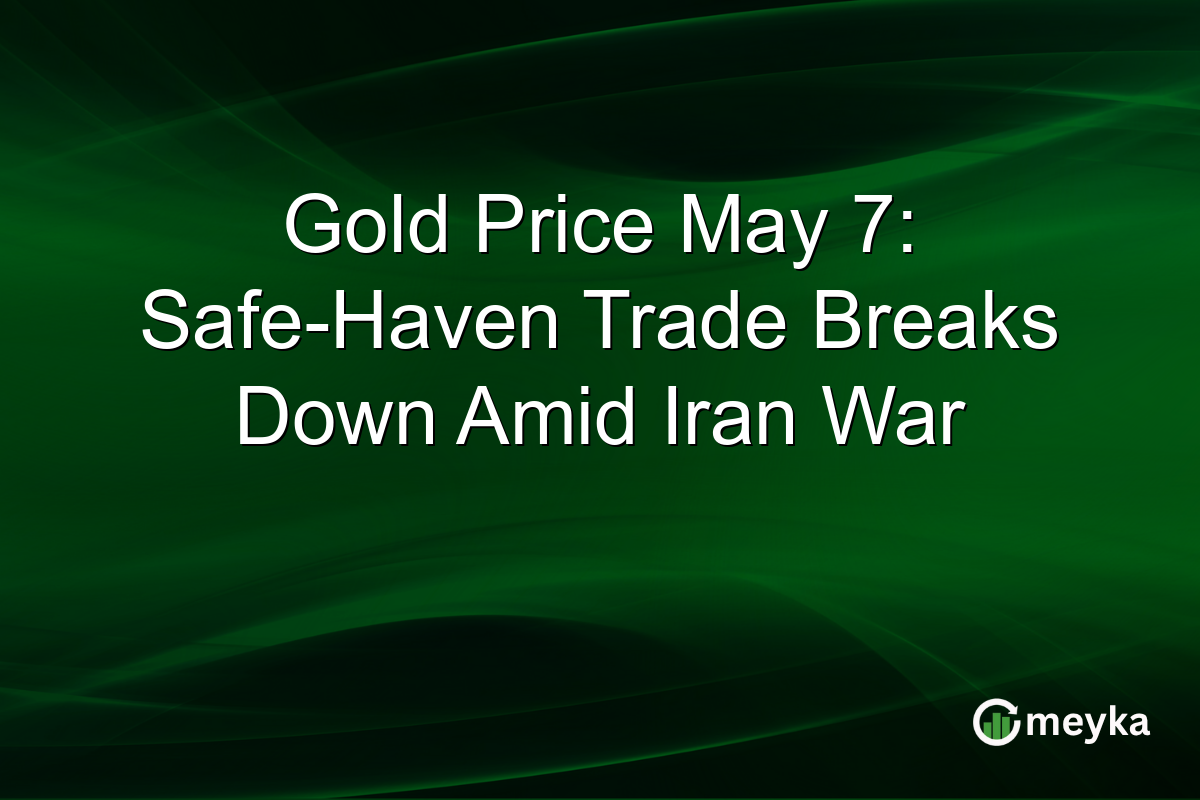 Gold Price May 7: Safe-Haven Trade Breaks Down Amid Iran War