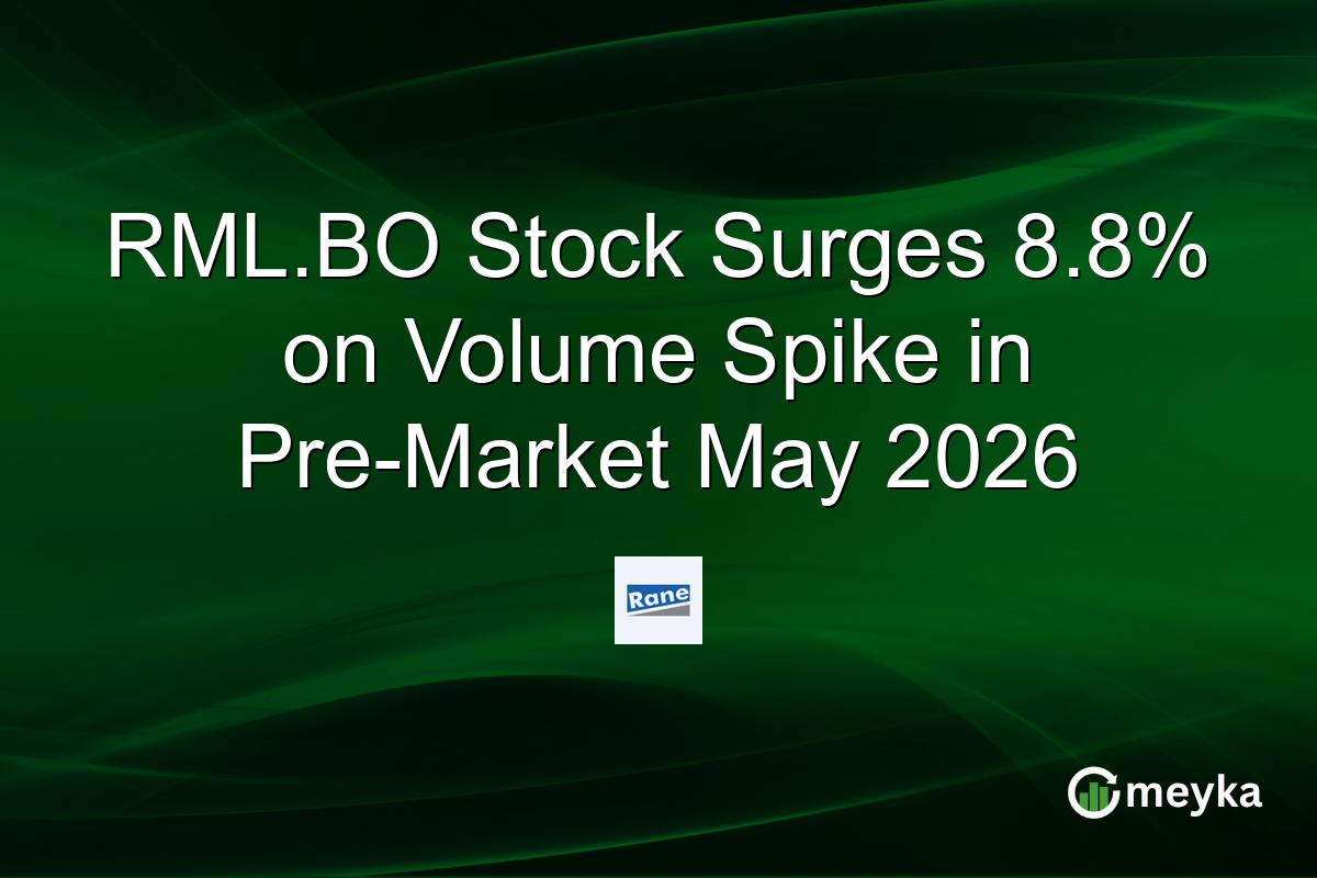 RML.BO Stock Surges 8.8% on Volume Spike in Pre-Market May 2026