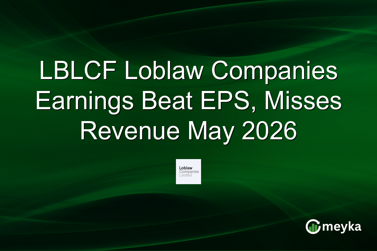 LBLCF Loblaw Companies Earnings Beat EPS, Misses Revenue May 2026