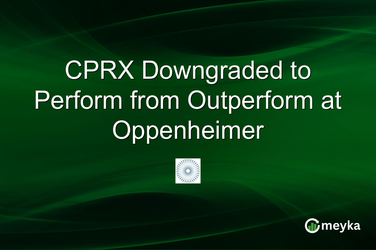 CPRX Downgraded to Perform from Outperform at Oppenheimer