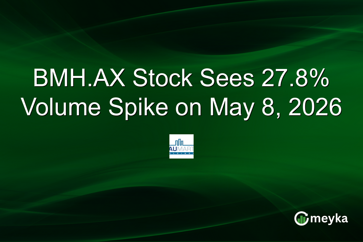 BMH.AX Stock Sees 27.8% Volume Spike on May 8, 2026